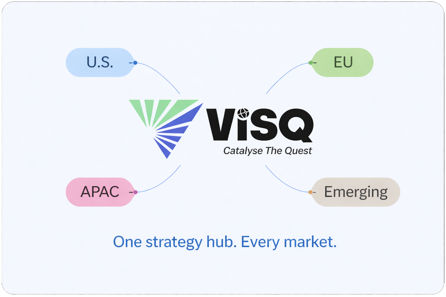 Visq bottleneck img (1)